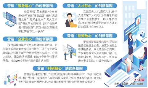918搏天堂(中国)人生就是搏
