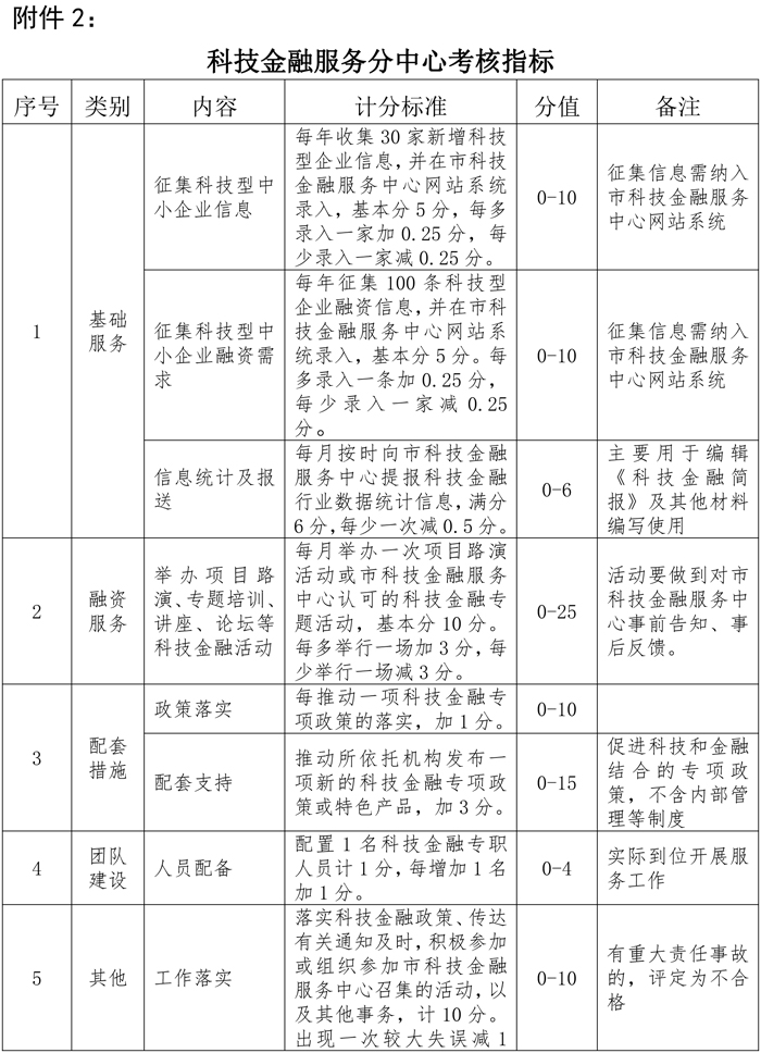 918搏天堂(中国)人生就是搏