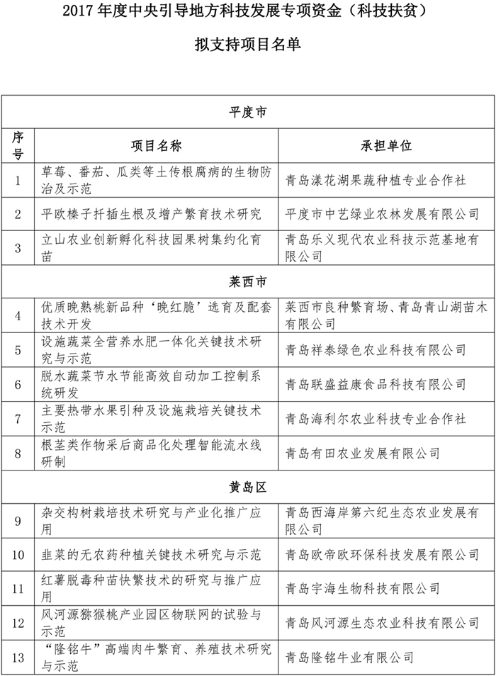 918搏天堂(中国)人生就是搏