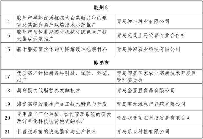 918搏天堂(中国)人生就是搏