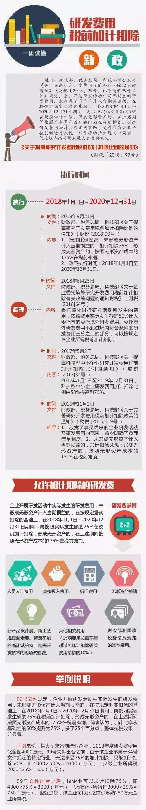 918搏天堂(中国)人生就是搏