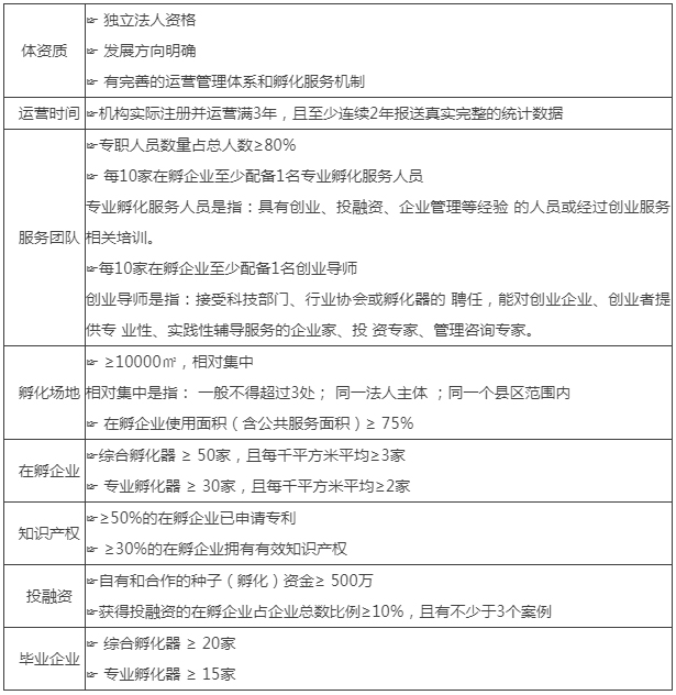 918搏天堂(中国)人生就是搏