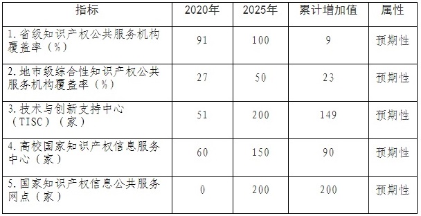 918搏天堂(中国)人生就是搏