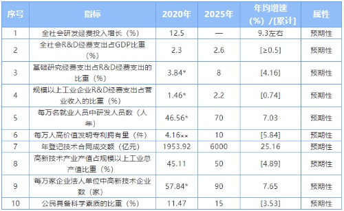 918搏天堂(中国)人生就是搏