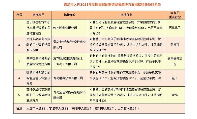 918搏天堂(中国)人生就是搏