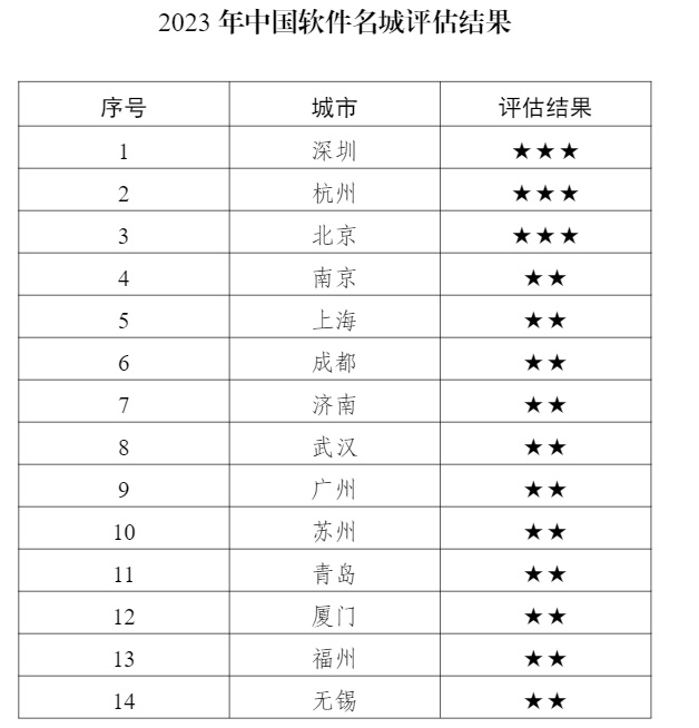 918搏天堂(中国)人生就是搏