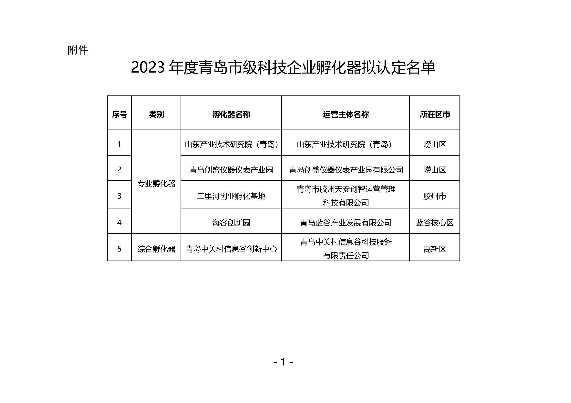 918搏天堂(中国)人生就是搏
