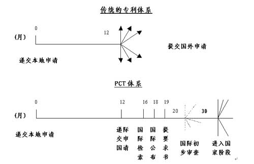 918搏天堂(中国)人生就是搏