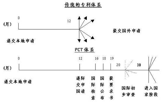 918搏天堂(中国)人生就是搏