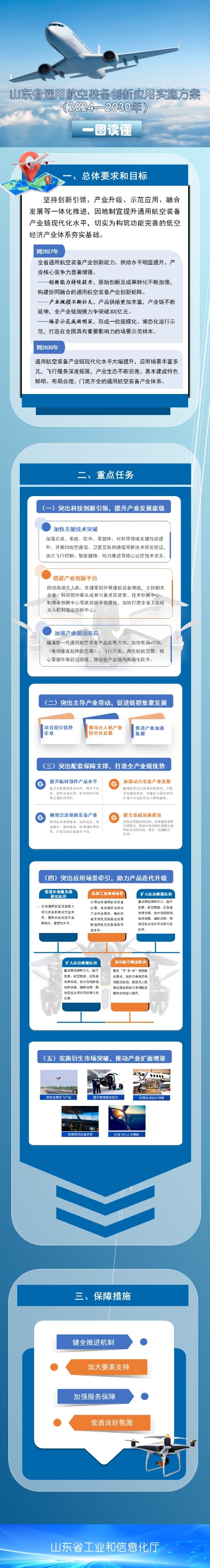 918搏天堂(中国)人生就是搏