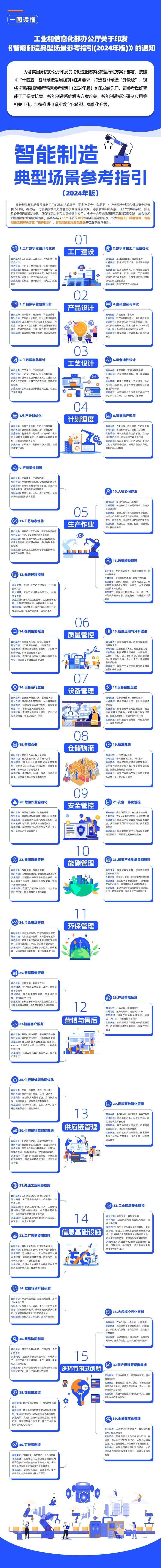 918搏天堂(中国)人生就是搏